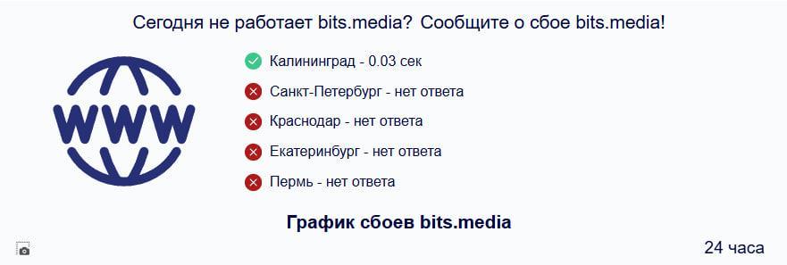 Роскомнадзор заблокировал издание Bits.media в России