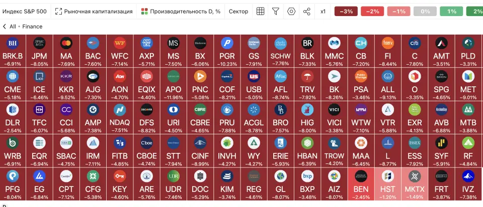 Circle из-за Трампа собралась отказаться от выхода на фондовую биржу Circle из-за Трампа собралась отказаться от выхода на фондовую биржу