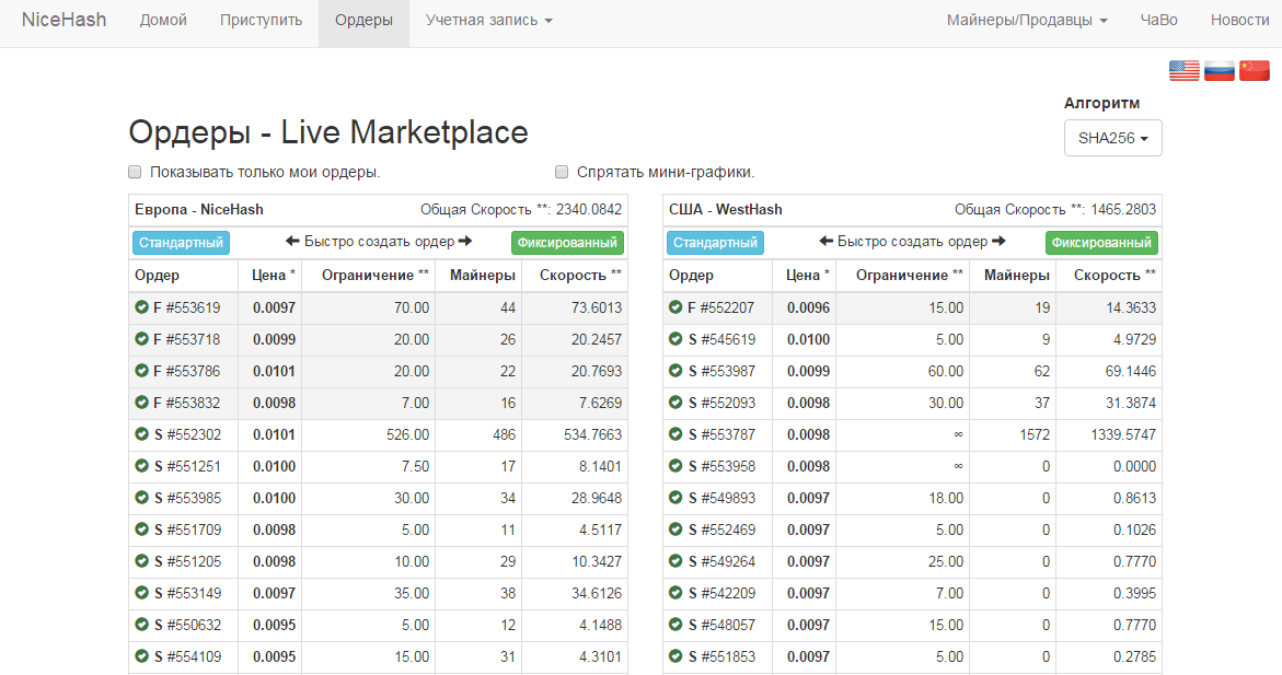 журнал заявок
