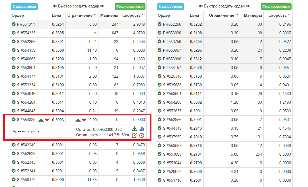 процесс майнинга