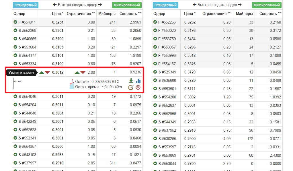 торговля гигахэшами