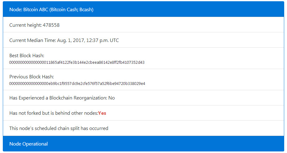 BCC не стартовал