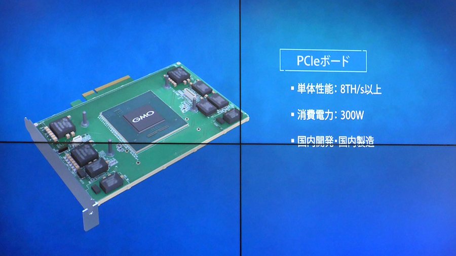 GMO ASIC карта ПК