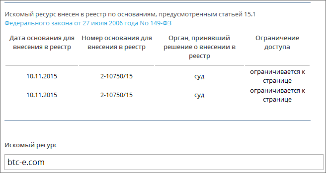 Блокировка BTC-e.com Роскомнадзором Блокировка BTC-e.com Роскомнадзором