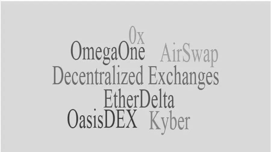 Обзор децентрализованных криптовалютных бирж Эфириума Обзор децентрализованных криптовалютных бирж Эфириума