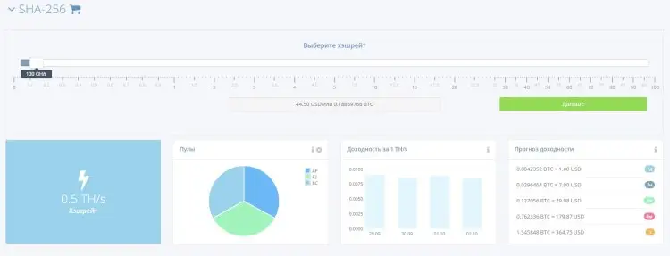 Обзор Hashflare 2
