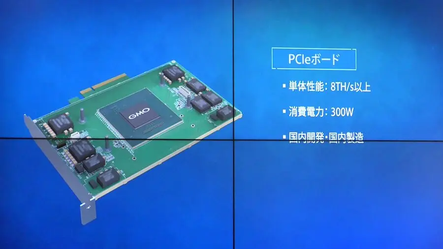 GMO ASIC карта ПК