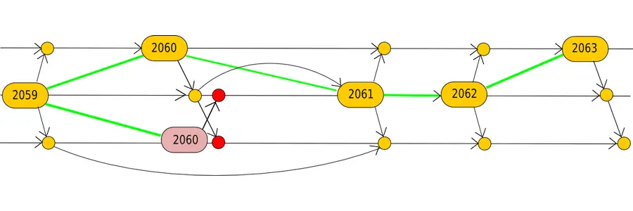 эфириум блоки