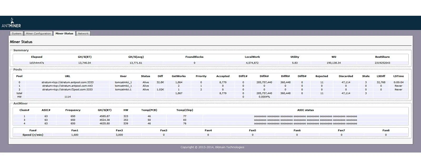 интерфейс S9