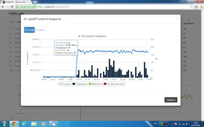 ASIC miner coincraft