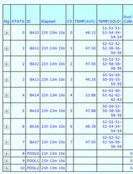ASIC miner coincraft
