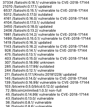 070519_btc_soft.png 070519_btc_soft.png