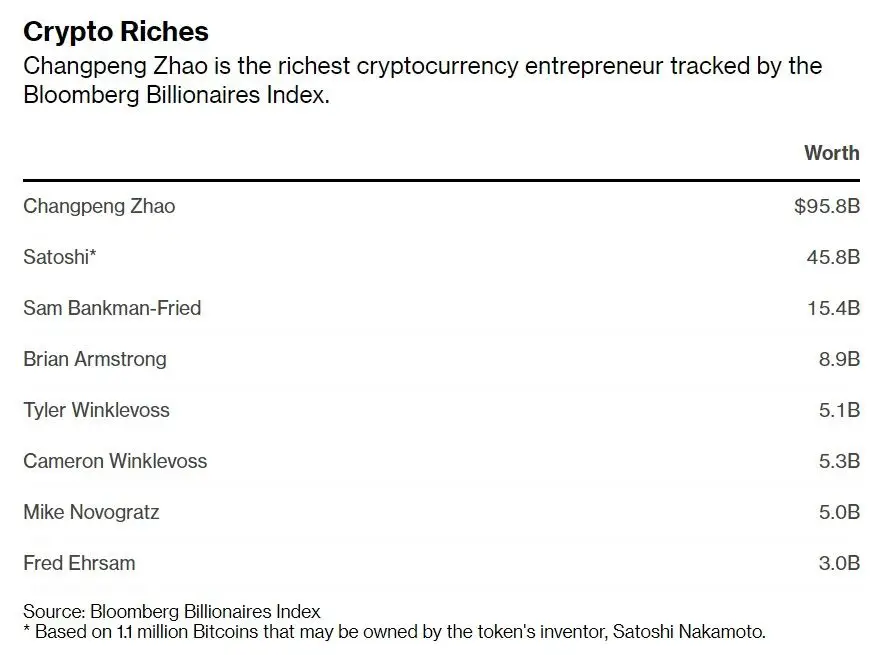 1050122_crypto_wealth.jpg 1050122_crypto_wealth.jpg