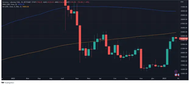 Рисунок12.png Рисунок12.png