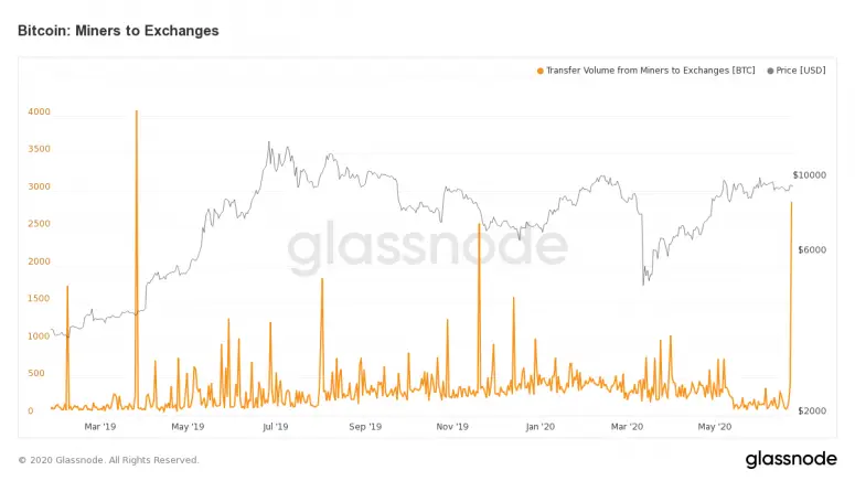 miner to exchange.png