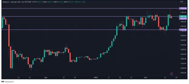 карт4.png карт4.png