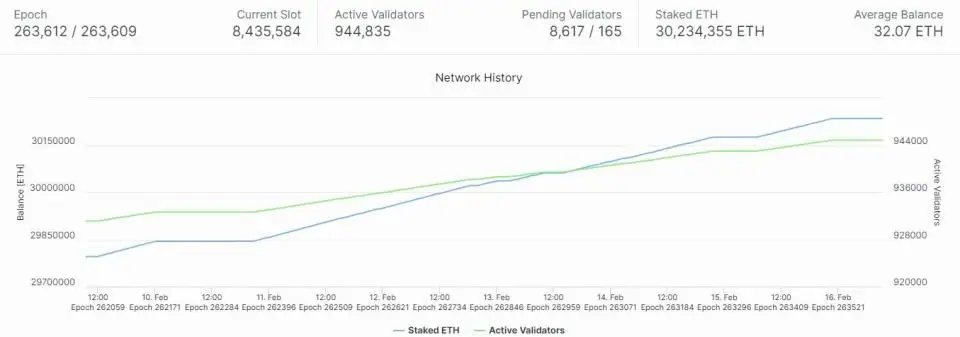 160224_eth_staking.jpg 160224_eth_staking.jpg