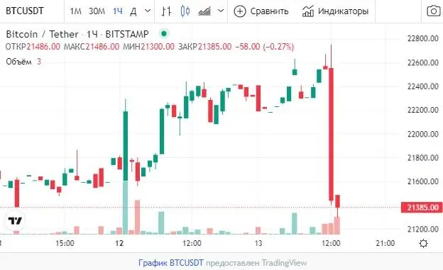 130922_btc_price.jpg 130922_btc_price.jpg