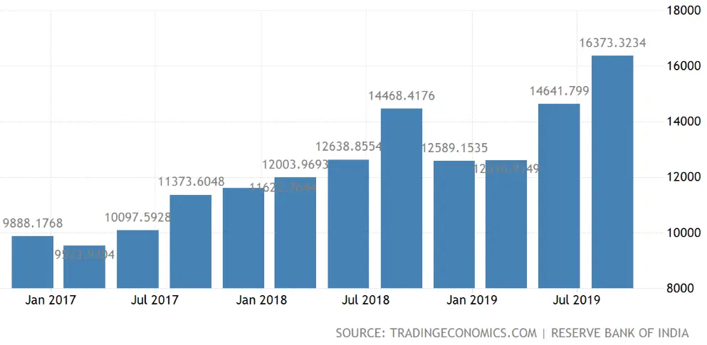 ripple_amazon_2020_001.png ripple_amazon_2020_001.png
