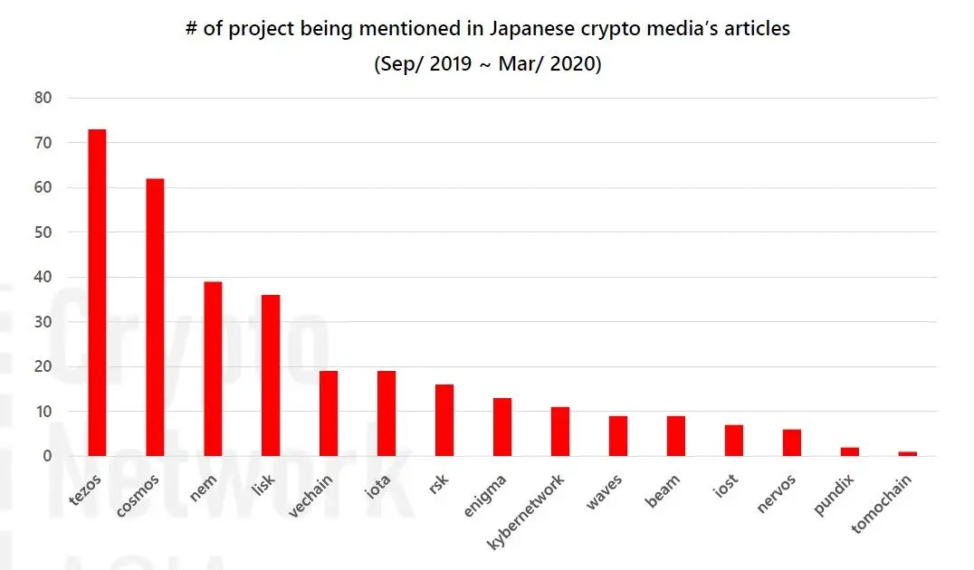 230320_japan_crypto.jpg 230320_japan_crypto.jpg
