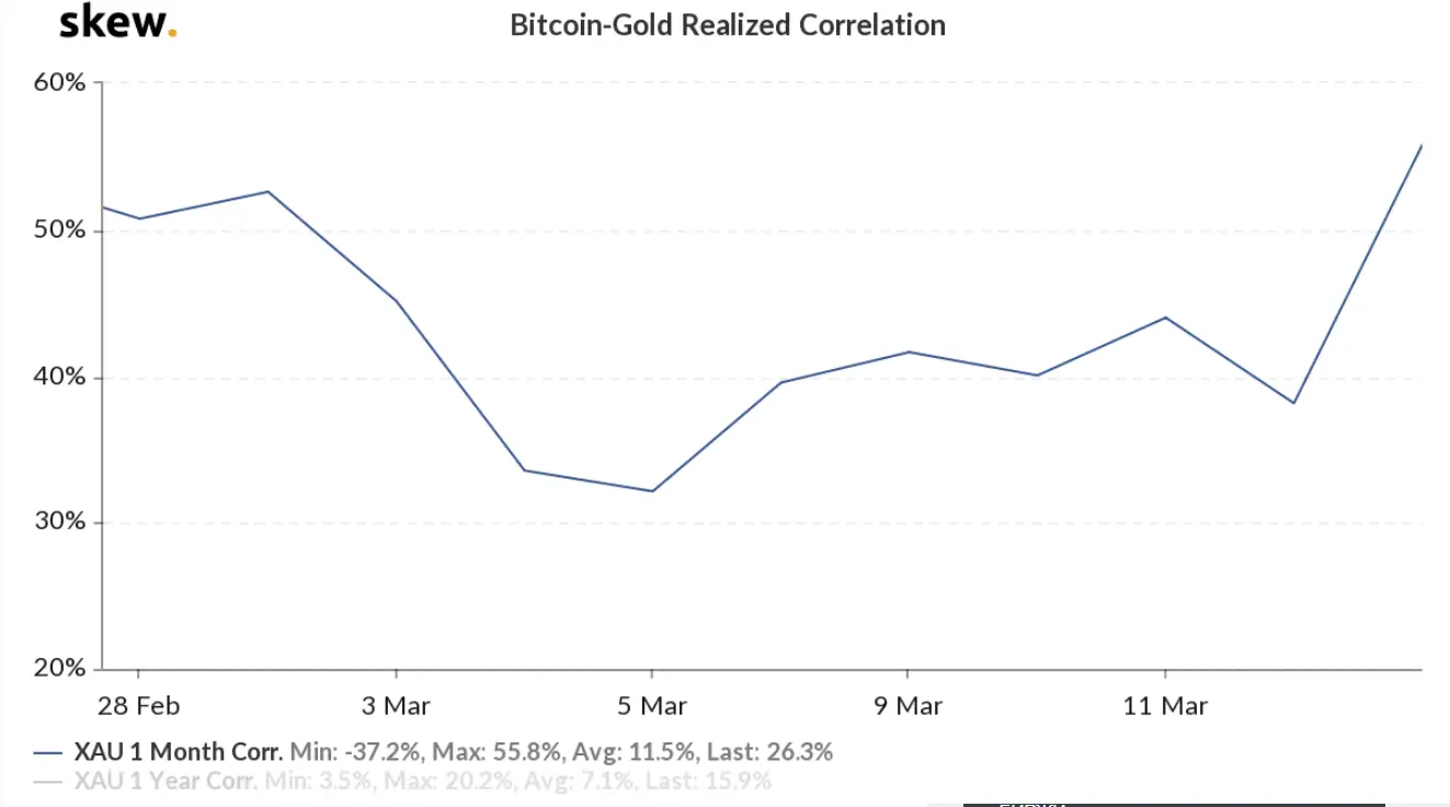 novogratz_bitcoin_2020_002.png novogratz_bitcoin_2020_002.png