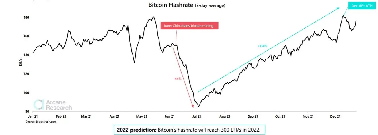 291221_arcane_hash.jpg 291221_arcane_hash.jpg