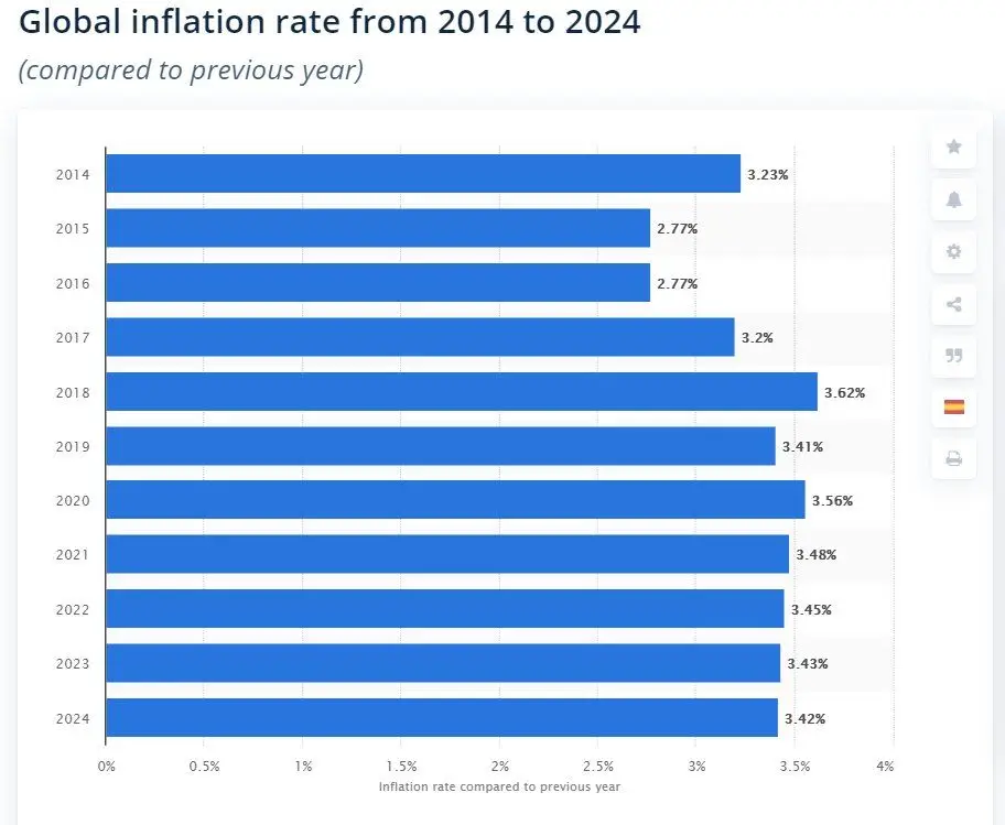 270420_inflation.jpg 270420_inflation.jpg