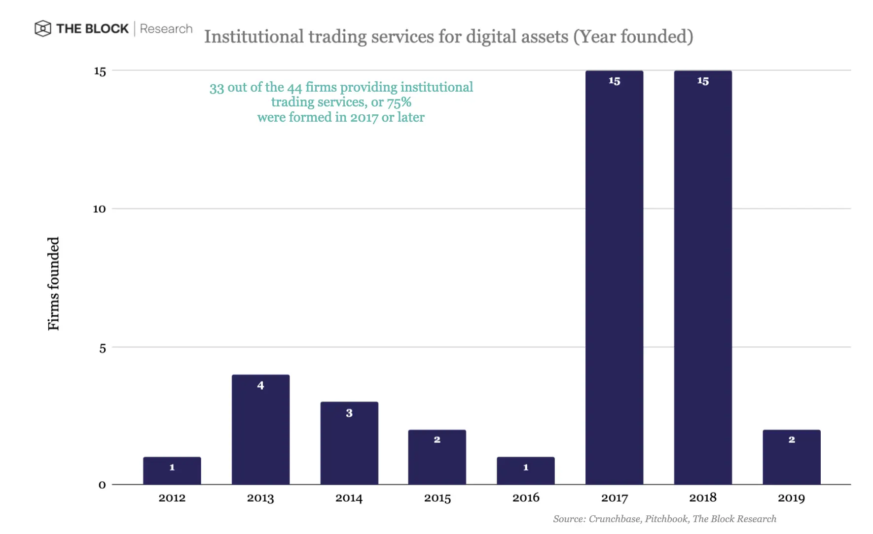 261020_crypto_Firms_1.png 261020_crypto_Firms_1.png