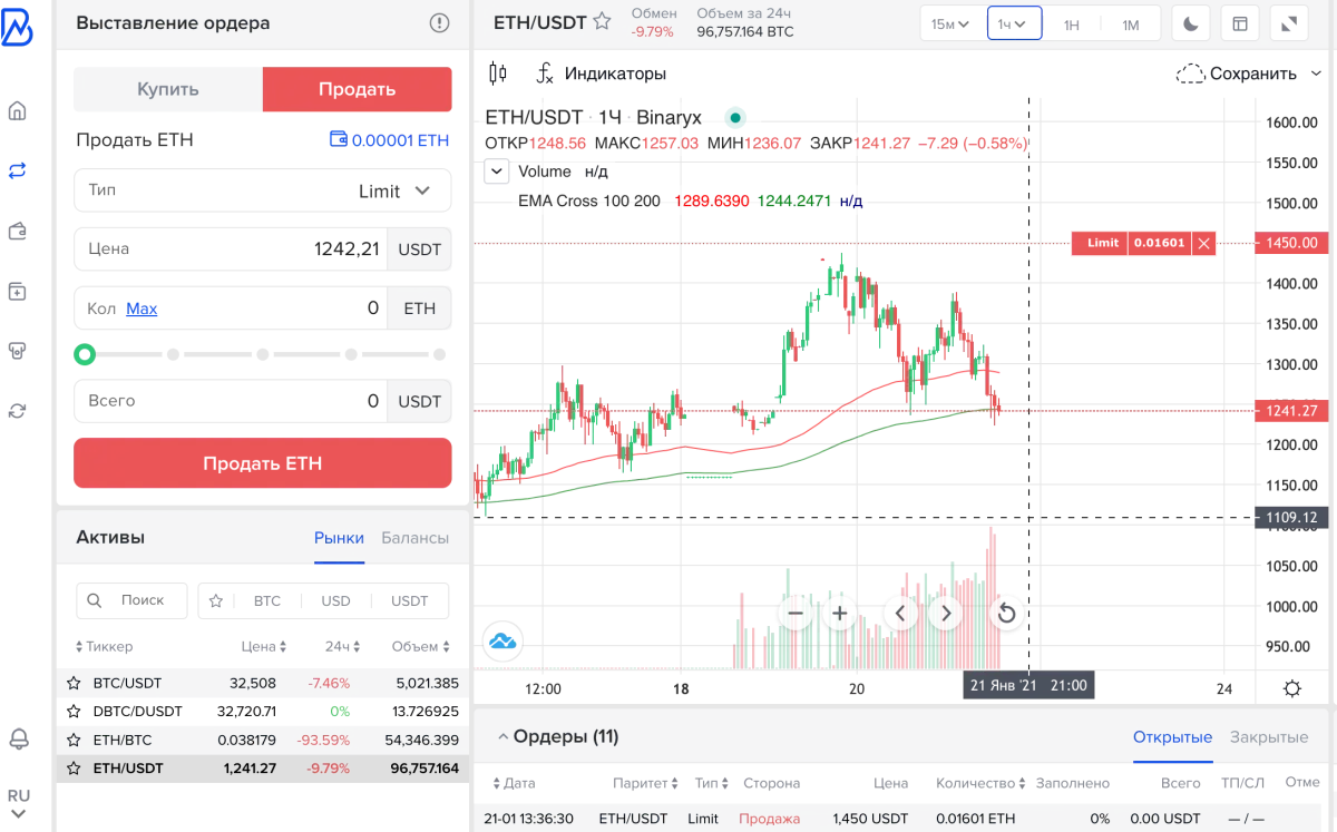 Управление рисками 2 Управление рисками 2