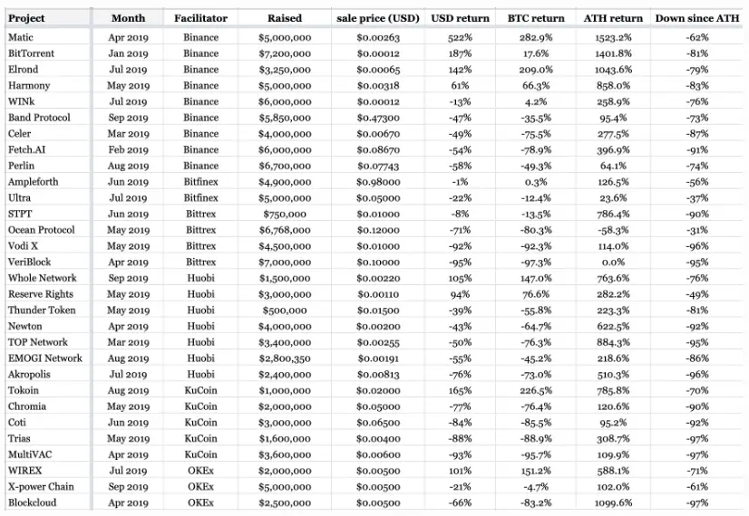 ieo_down002020_2.png ieo_down002020_2.png