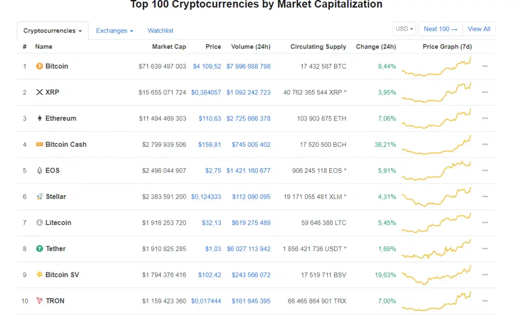 201218_bitcoin_price.png 201218_bitcoin_price.png