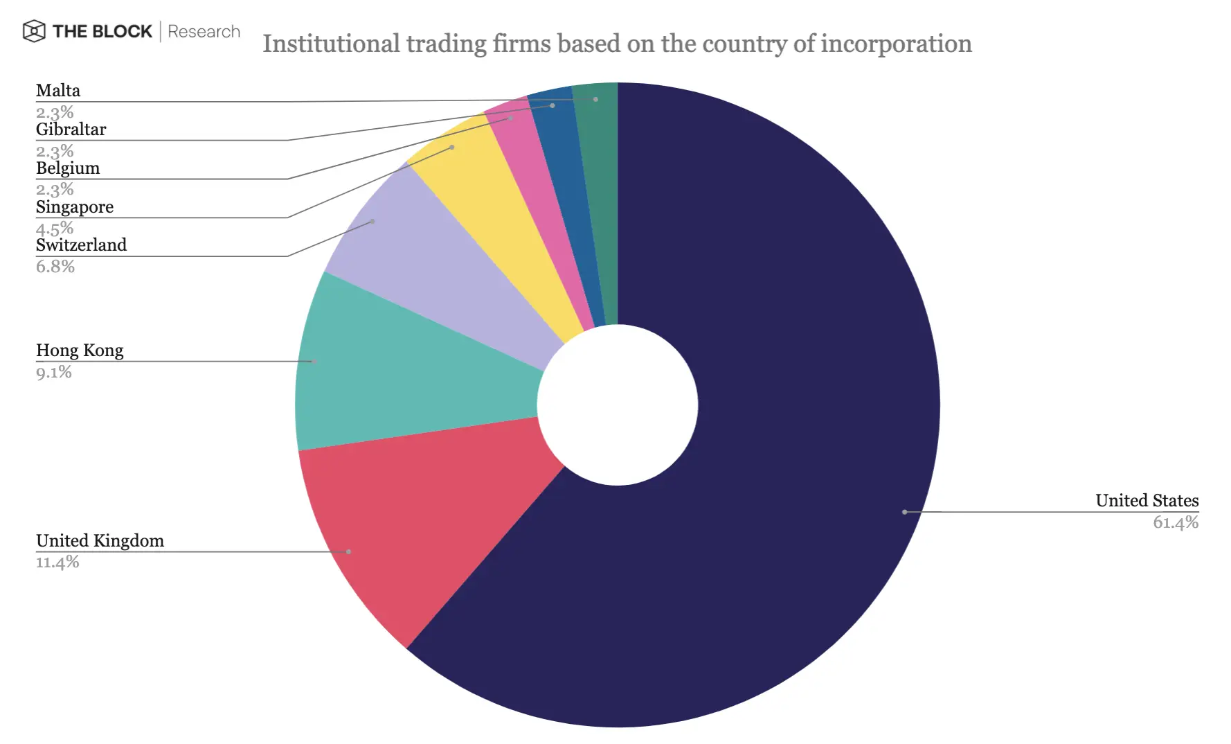 261020_crypto_Firms.png 261020_crypto_Firms.png