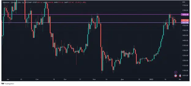 Рис4.png Рис4.png