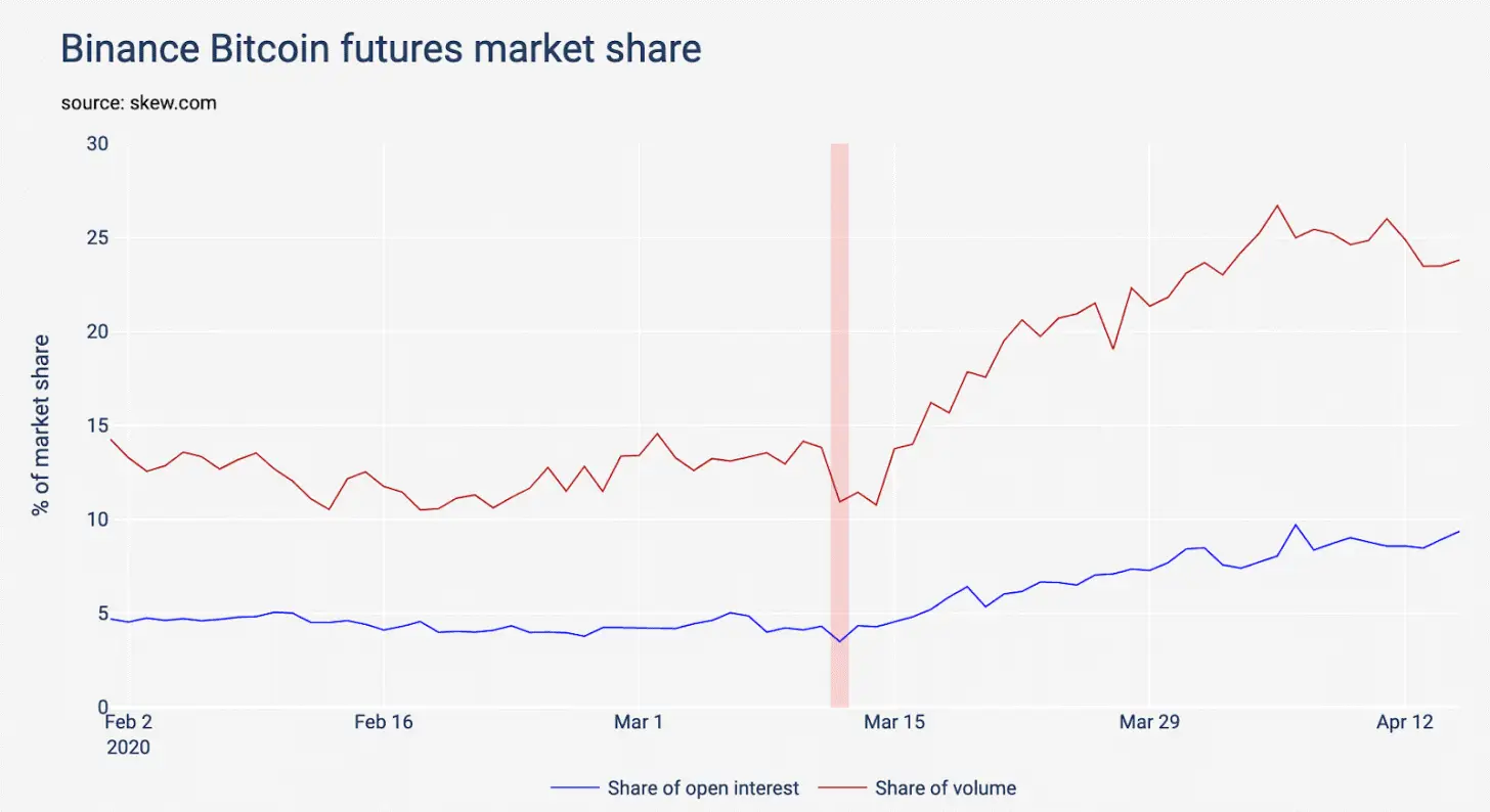 bitmex share_1.png bitmex share_1.png