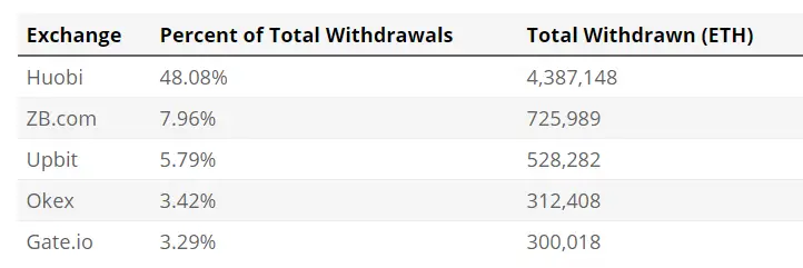 plus_token_scam003.png plus_token_scam003.png