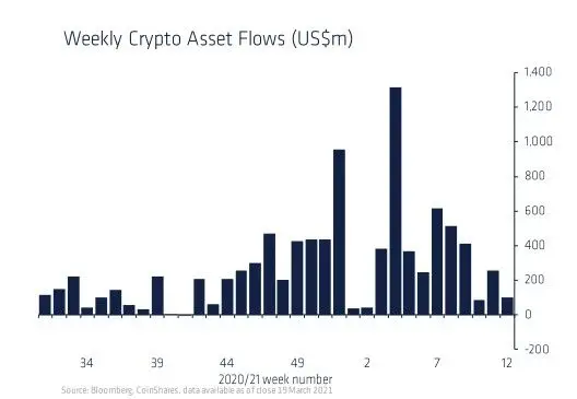 230321_inst_investing.jpg 230321_inst_investing.jpg