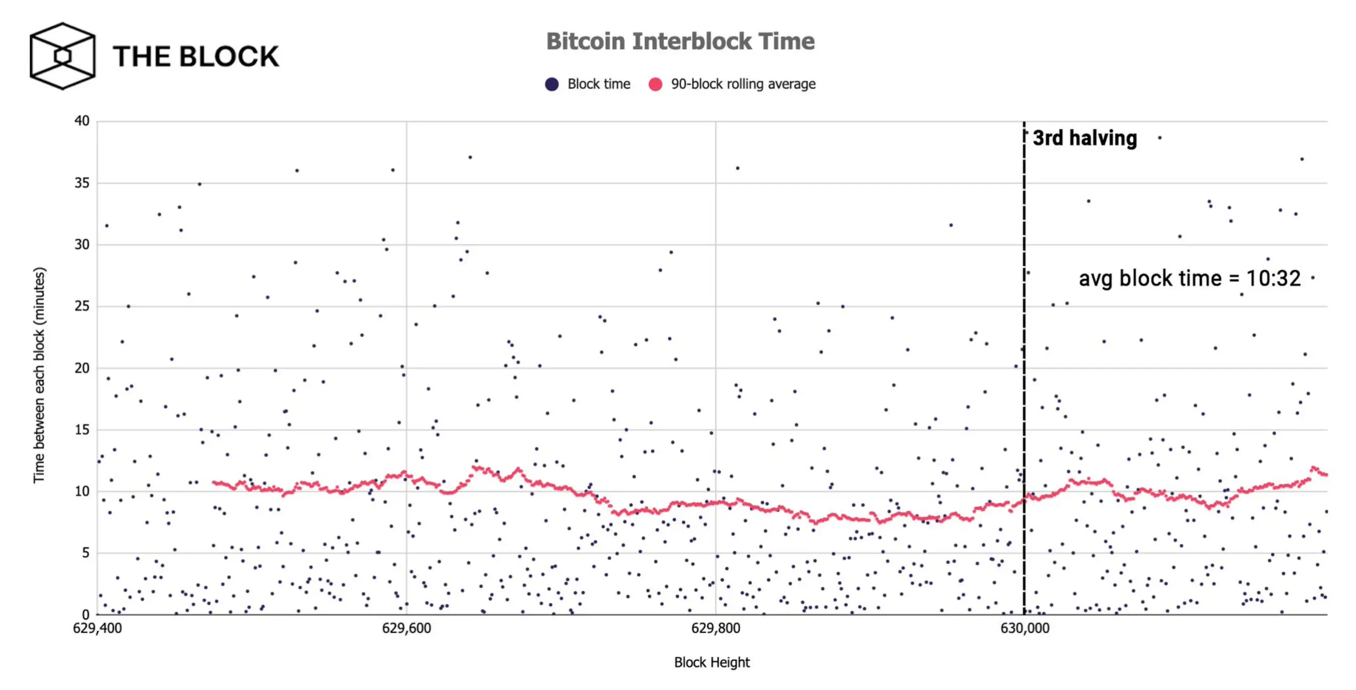 130520_btc_mining.png 130520_btc_mining.png