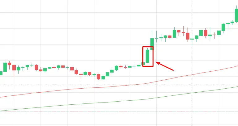 Свечи 6 Свечи 6