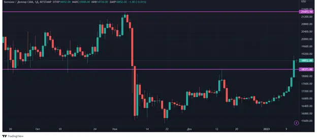 Рисунок22.png Рисунок22.png