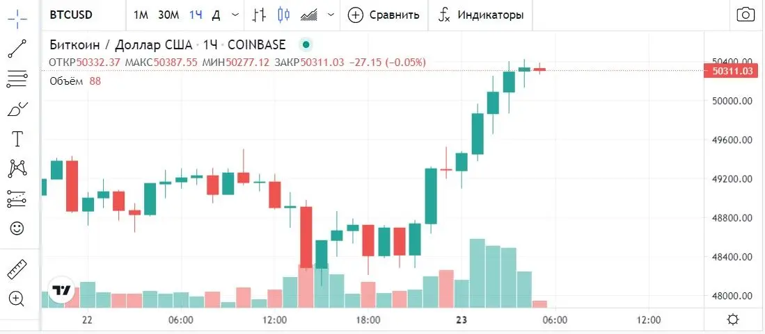 230821_btc_price.jpg 230821_btc_price.jpg