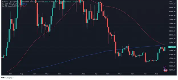 карт2.png карт2.png