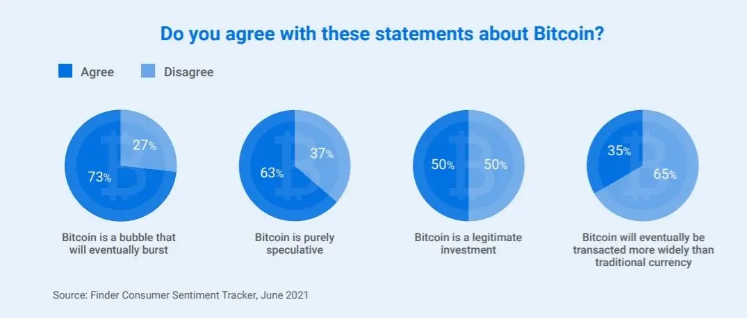 030921_finder_survey.jpg 030921_finder_survey.jpg