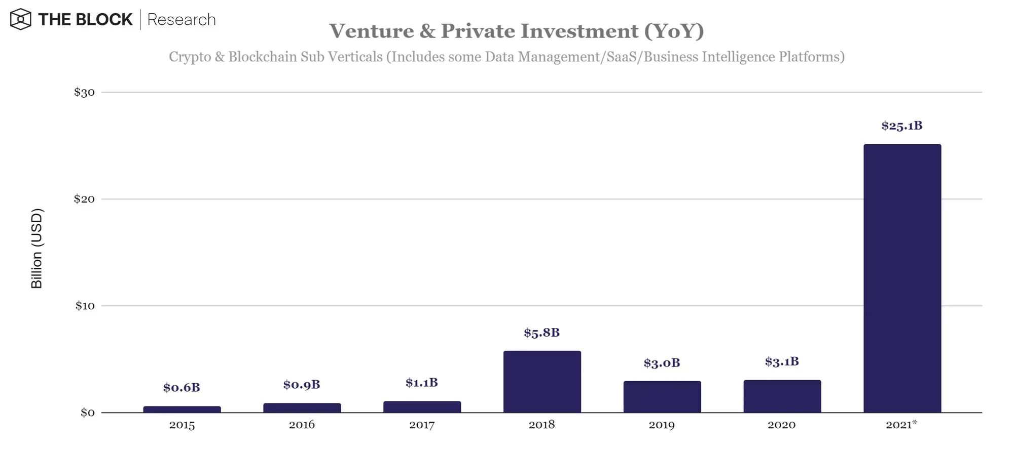 231221_investing_stats.jpg 231221_investing_stats.jpg