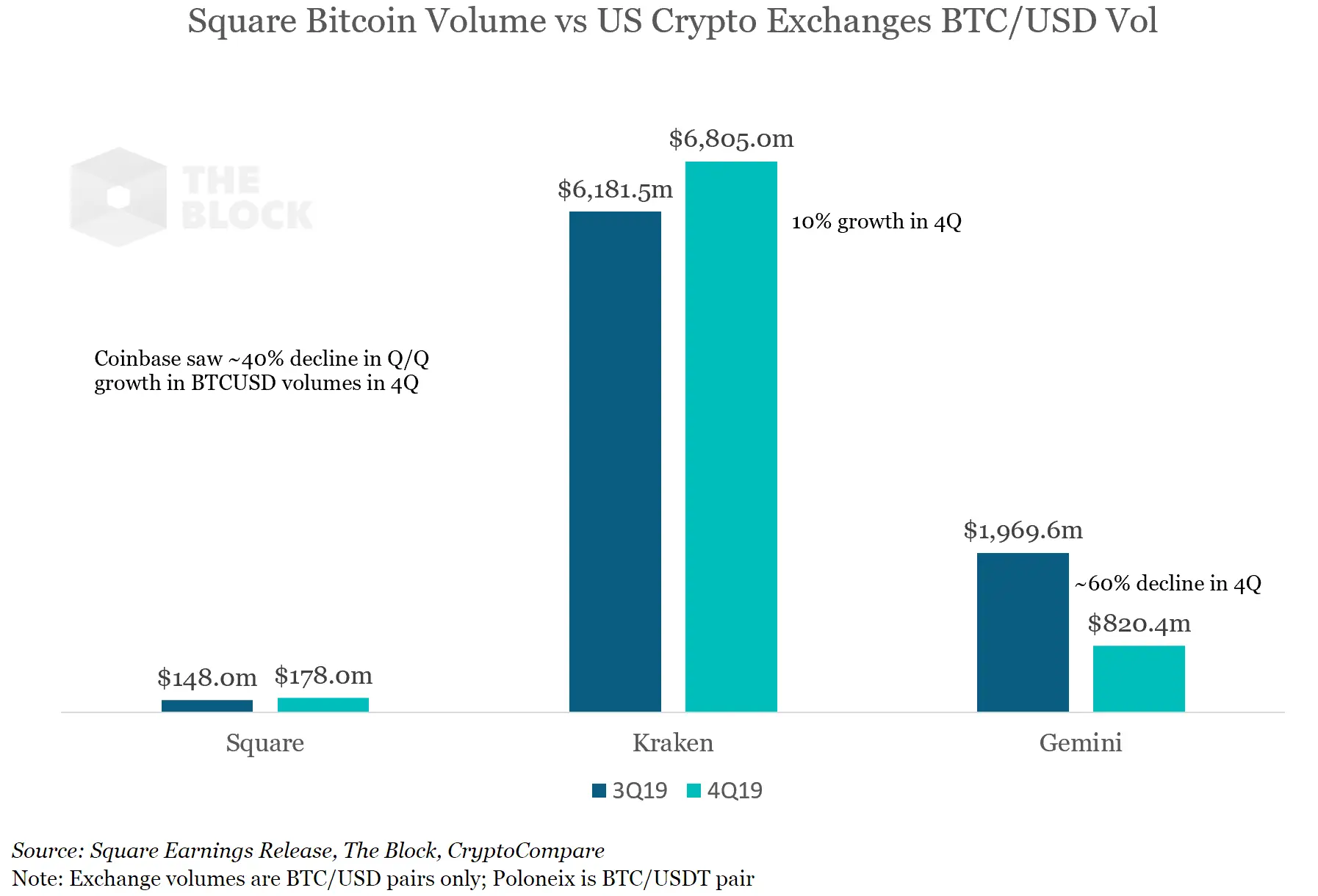 270220_square_comparison.png 270220_square_comparison.png