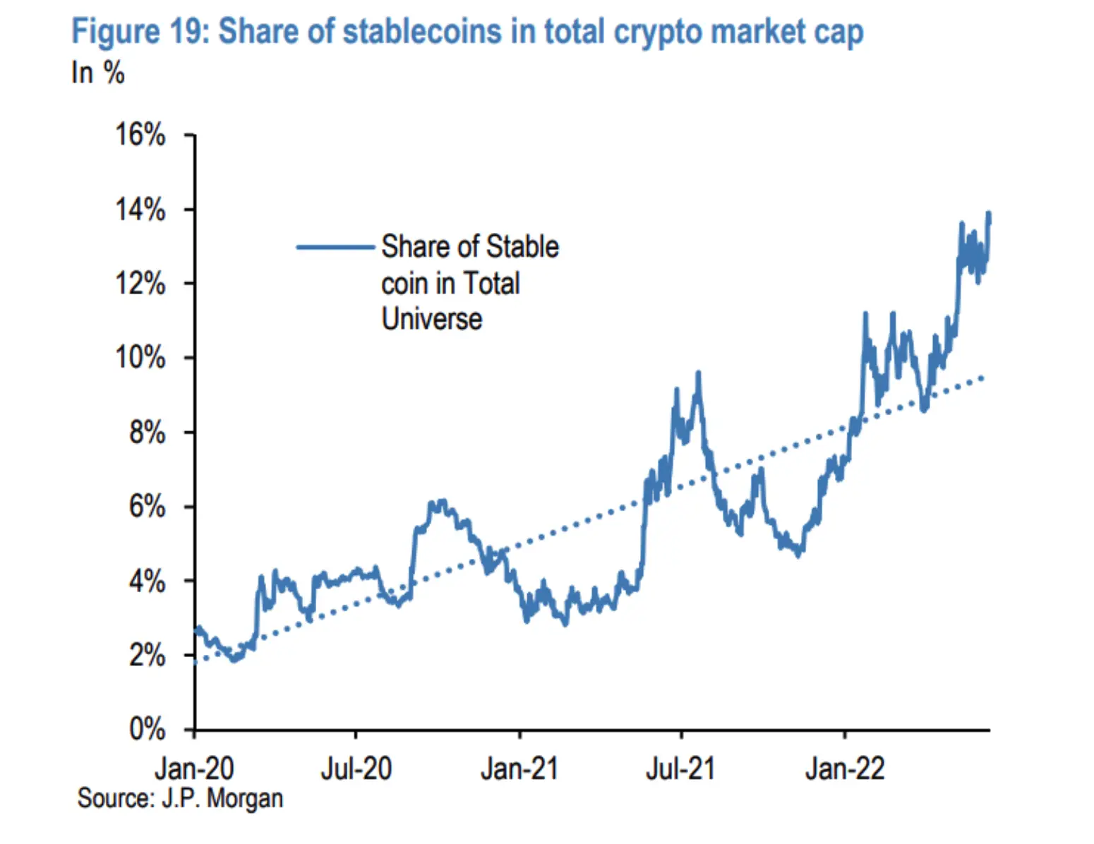 JPMorgan Снимок экрана 2022-06-20 в 19.47.38.png