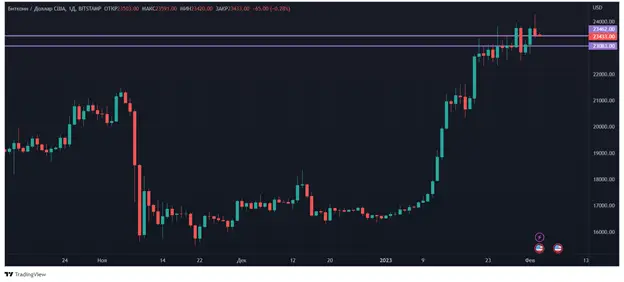 Рисунок11.png Рисунок11.png