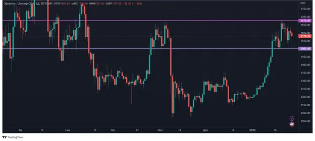 Рис5.png Рис5.png