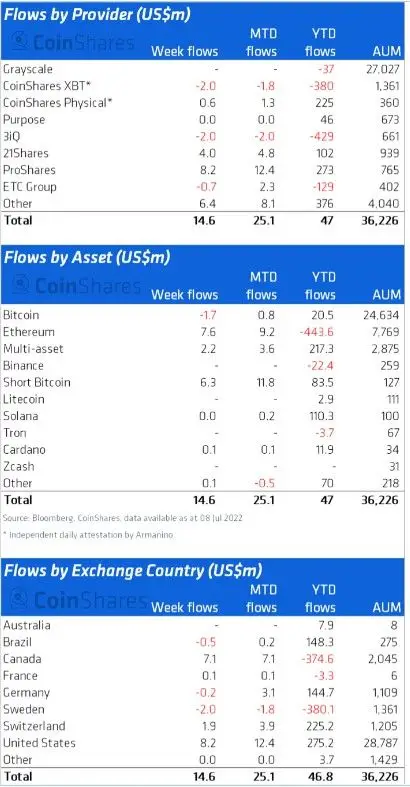 табл 2022-07-12 172231.jpg табл 2022-07-12 172231.jpg