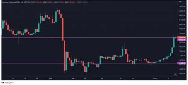 Рисунок21.png Рисунок21.png