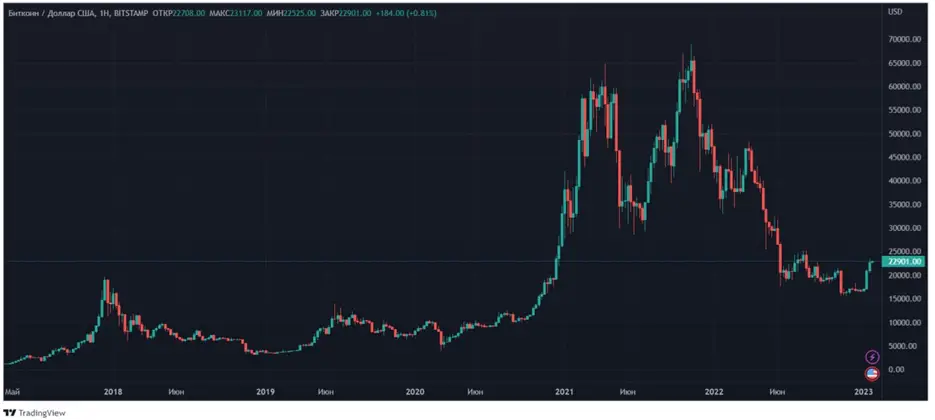 Рисунок234.png Рисунок234.png